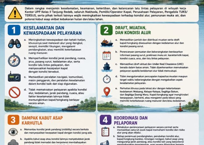 KUPP Keluarkan Pengumuman Peningkatan Kewaspadaan dan Keselataman Pelayaran